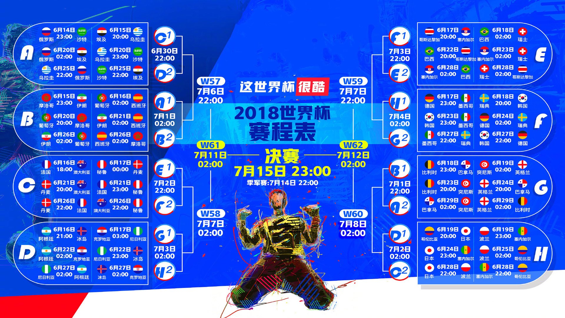 德约科维奇再创历史！第24座大满贯加冕，澳网十冠王传奇延续